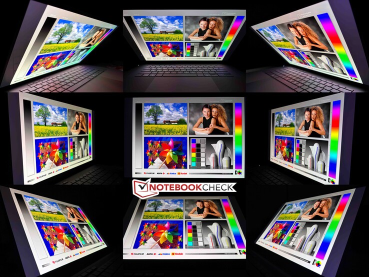 Ángulos de visión