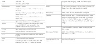 Especificaciones del Acer Swift X 14 SFX14 73G. (Fuente de la imagen: Acer)