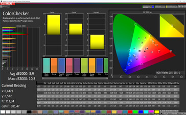 CalMAN: Colores mezclados - Perfil: Ajustes vivos y optimizados. DCI-P3 espacio de color de destinoCalMAN: Escala de grises - Perfil: Ajustes vivos y optimizados. Espacio de color de destino DCI-P3