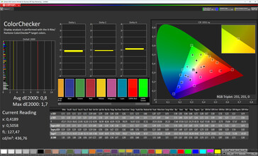 Fidelidad del color (esquema de color original, temperatura de color estándar, espacio de color de destino sRGB)