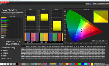 Precisión del color (Perfil: Vibrante + Cálido, espacio de color de destino: sRGB)