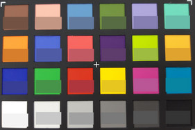 Foto del X-Rite ColorChecker Passport. Los colores originales se muestran en la mitad inferior de cada cuadrado.