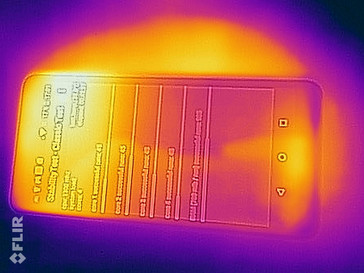 Distribución de calor - frontal