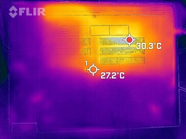 Calor residual en ralentí: abajo