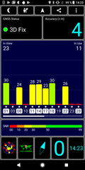 Prueba de GPS al aire libre