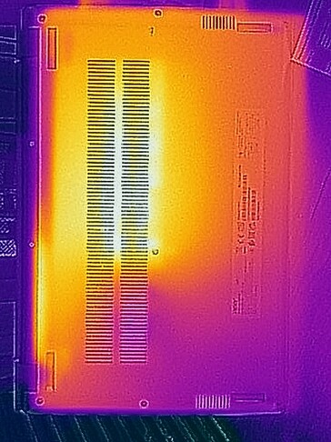 Carga - fondo de desarrollo de calor