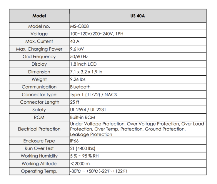 Especificaciones del EZgo MS-C808