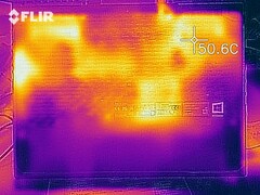 Desarrollo de calor en la parte inferior (carga)