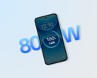 El Oppo F35 5G admite carga por cable de 80W.