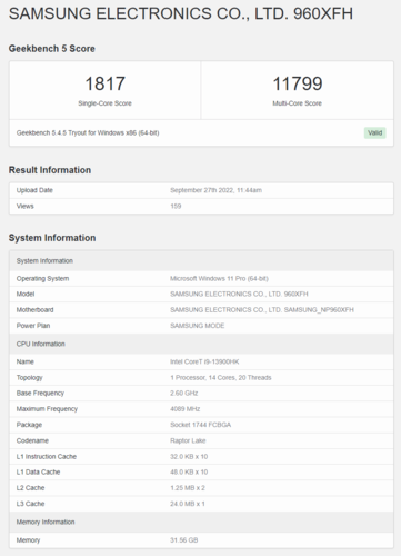 Intel Raptor Lake-H Core i9-13900HK en Geekbench. (Fuente: Geekbench)