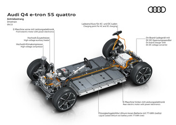 El sistema eléctrico quattro de Audi incorpora un eficiente PSM trasero en una configuración de doble motor, así como una batería refrigerada por líquido para mejorar la carga y el rendimiento. (Fuente de la imagen: Audi)