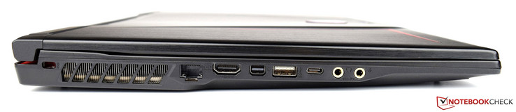 Left: Kensington Lock, fan openings, RJ45, HDMI, Mini-DisplayPort, USB 3.0, USB 3.1 Type C, headphone, microphone