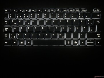 Retroiluminación del teclado