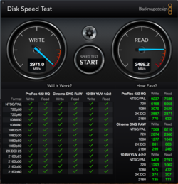 Disk Speed Test