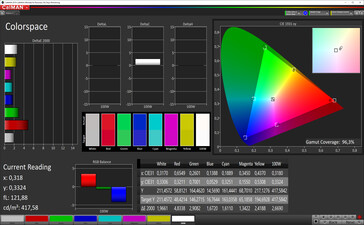 Espacio de color (modo: Vivo, balance de color: Cálido, espacio de color objetivo: P3)