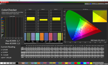 Colores (Perfil: Natural, Espacio de color de destino: sRGB)