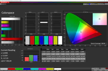 Espacio de color (perfil de color: natural, espacio de color de destino: sRGB)