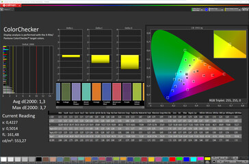 Colores (modo de color: normal, temperatura de color: estándar, espacio de color de destino: sRGB)