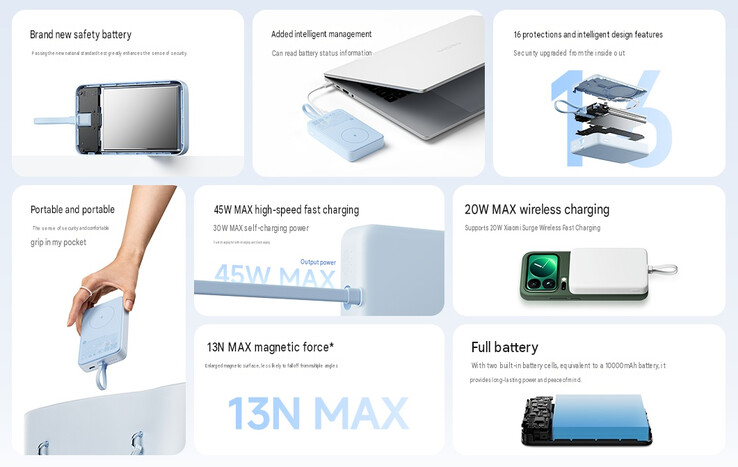 Características principales de la batería externa de 10.000 mAh sin Qi2.2 (traducción automática)