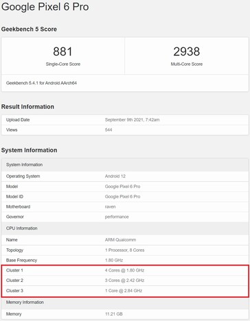 Pixel 6 Pro 1x3x4x (Fuente de la imagen: Geekbench)