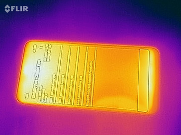 distribución de calor - frontal