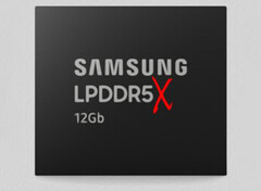 (Fuente de la imagen: Today in 24)