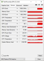 Lenovo IdeaPad Flex 5 GPU-Z: Pestaña de sensores (en la prueba de estrés)