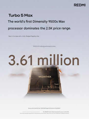 Puntuación de referencia AnTuTu v11 del teléfono (Fuente de la imagen: Xiaomi)