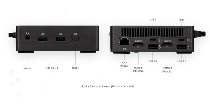 Configuración de los puertos y dimensiones del mini PC