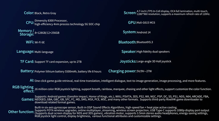 (Fuente de la imagen: Anbernic)