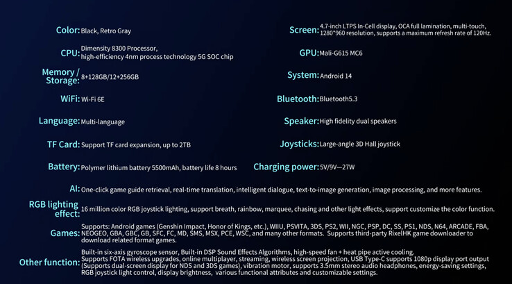 (Fuente de la imagen: Anbernic)