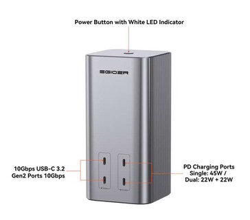 Sólo en la parte frontal se encuentran cuatro puertos USB-C. (Fuente de la imagen: Egiozr)