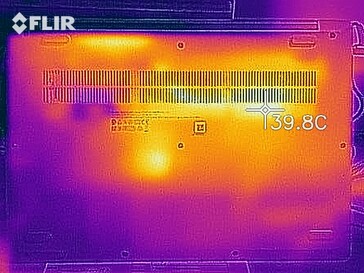 Desarrollo del calor - Parte inferior (inactivo)