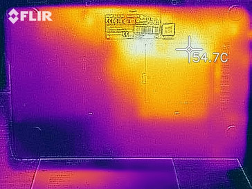 Temperaturas de la superficie de la carcasa inferior bajo carga