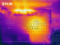 Desarrollo de calor en la parte superior (carga)