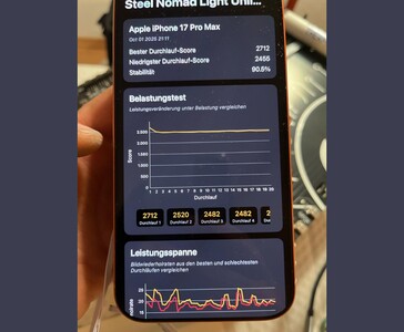 Apple el iPhone 17 Pro Max muestra en pantalla una estabilidad del 90,5% en los resultados de la prueba de rendimiento 3DMark Steel Nomad Stress Test (Fuente de la imagen: u/T-K-Tronix vía r/iphone)