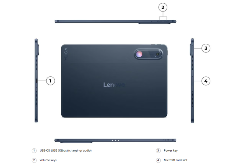 Puertos y diseño trasero de la Lenovo Yoga Tab Gen 2