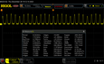 Brillo PWM 0/10: 240 Hz