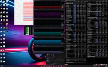 Tensión en Cyberpunk 2077 (modo Rendimiento)