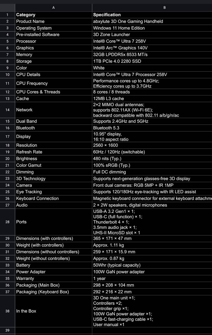 Las especificaciones finales del PC portátil para juegos 3D One de Abxylute se confirmaron durante un chat AMA. (Fuente de la imagen: Abxylute Discord)