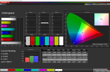 Espacio de color (modo de visualización natural, espacio de color de destino sRGB)