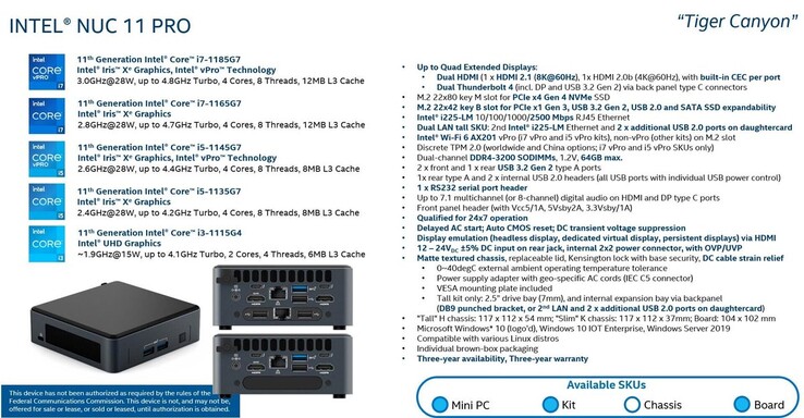 Fuga en la hoja de especificaciones de la NUC 11 Pro de Intel (Fuente de la imagen: Intel)