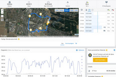 GPS Garmin Edge 520 – Panorama general