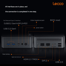 Puertos del mini PC (traducción automática)