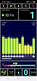 Prueba de GPS: al aire libre