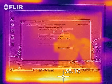 mapa de calor parte superior (inactivo)