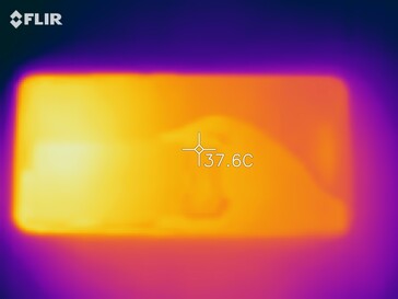 Mapa de calor de la parte frontal del dispositivo bajo carga