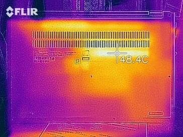 Desarrollo de calor en la parte inferior (carga)