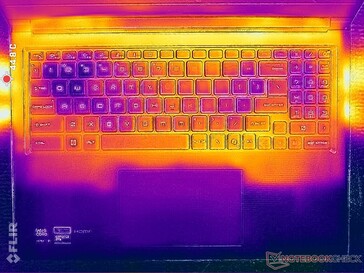 La tensión de Cyberpunk 2077 (cubierta C)