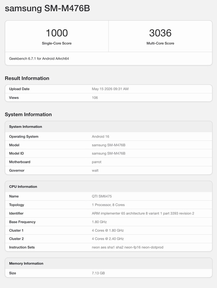 Ficha de Geekbench del supuesto « Galaxy M47 5G».